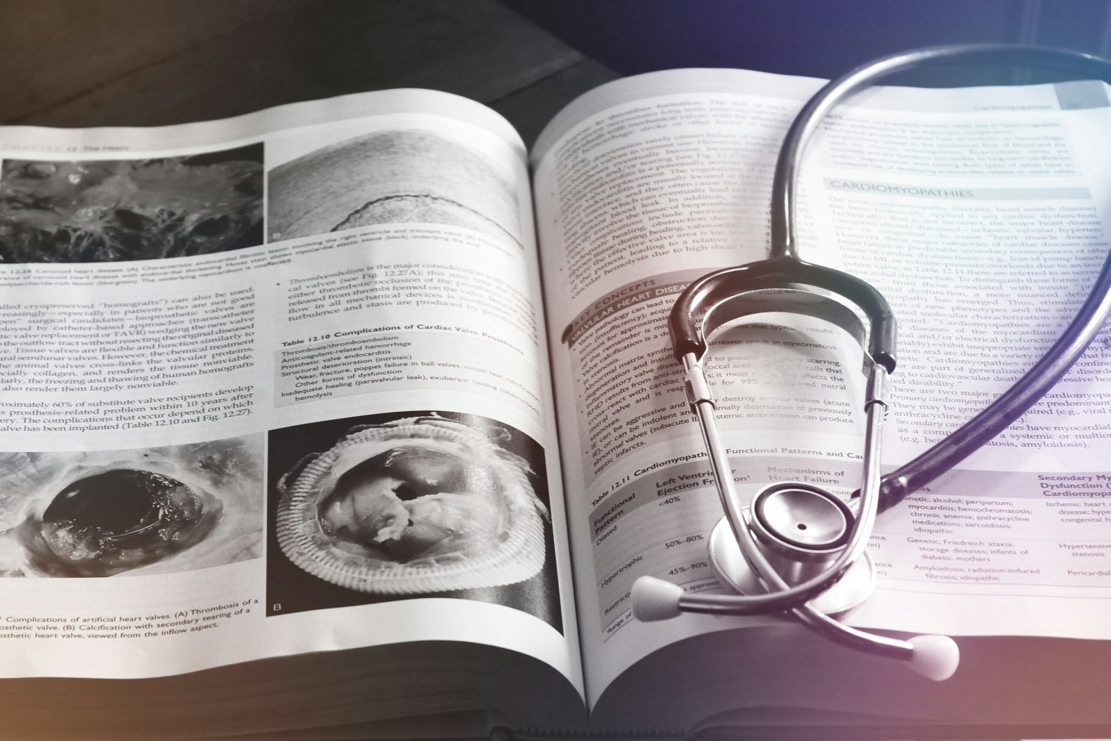 Historique de développement de la notion de santé